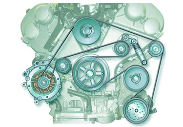 L'histoire des courroies d'entraînement